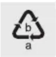 AURIOL IAN 289165 - - Eliminación - 2