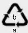 AURIOL IAN 284995 - - Disposal - 2
