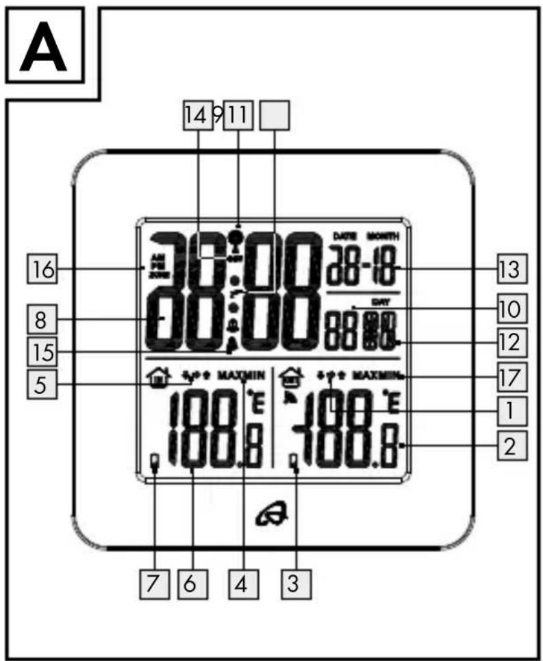 AURIOL IAN 275195 - 2