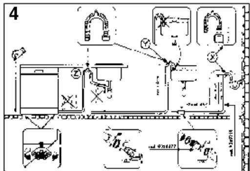 GE GSH5430ZZW - Connecting the outlet hose - 1