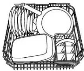 INDESIT IDL 6021 - Exemples de chargement du panier inférieur - 2
