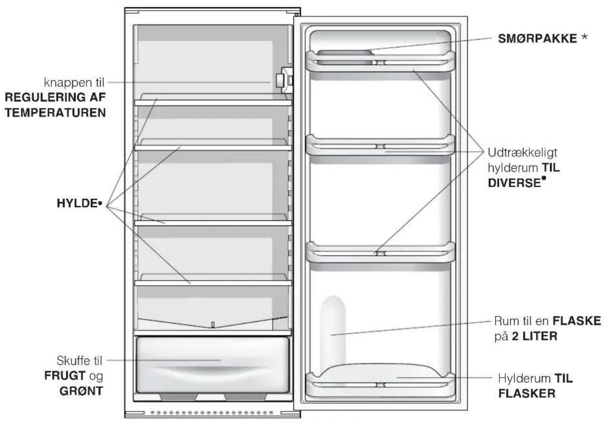 INDESIT IN S 2311 EU - Komplet oversigt - 1