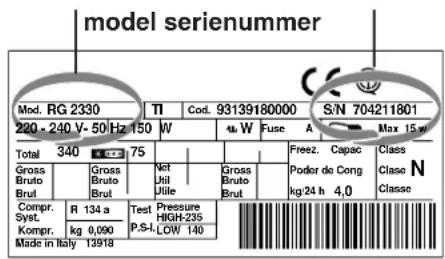 INDESIT IN S 2311 EU - U moet doorgeven: - 1