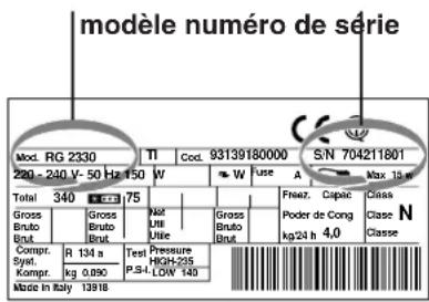 INDESIT IN S 2311 EU - Signalez : - 1