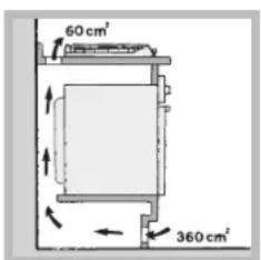 INDESIT PIM 640 AS (BK) - Aération - 3