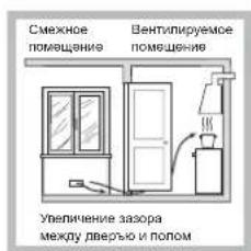 INDESIT PIM 640 AS (BK) - PacnoJoxeHne - 3