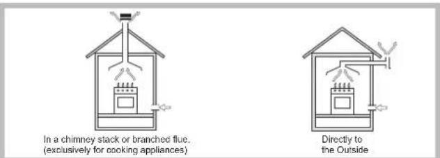 INDESIT PIM 640 AS (BK) - Positioning - 1