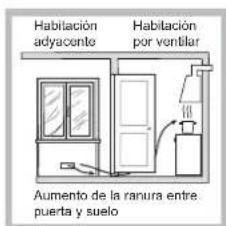 INDESIT PIM 640 AS (BK) - Colocación - 3