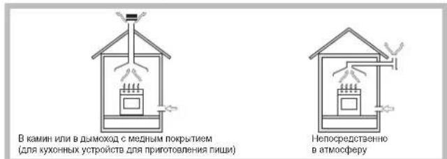 INDESIT PIM 640 AS (BK) - PacnoJoxeHne - 1