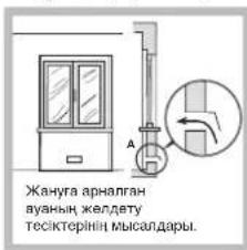 INDESIT PIM 640 AS (BK) - OpHaIaCTbIpy - 2