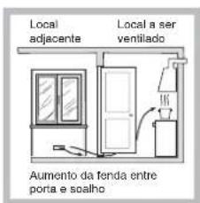 INDESIT PIM 640 AS (BK) - Posicionamento - 3