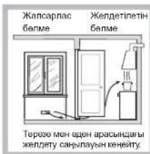 INDESIT PIM 640 AS (BK) - OpHaIaCTbIpy - 3