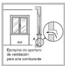INDESIT PIM 640 AS (BK) - Colocación - 2