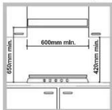 INDESIT PIM 640 AS (BK) - Fitting the appliance - 1
