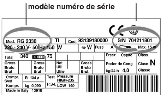INDESIT R 24 (EU) (0) - Signalez : - 1