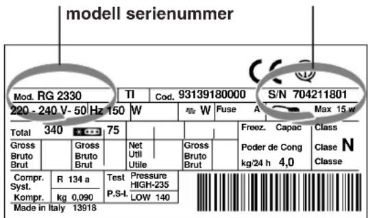 INDESIT R 24 (EU) (0) - Man må oppgi - 1