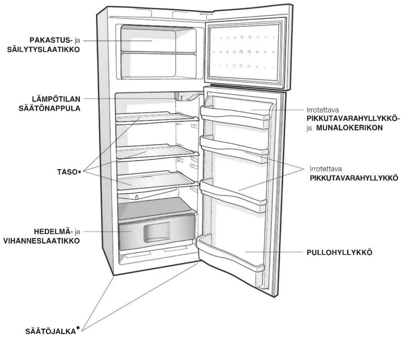 INDESIT R 24 (EU) (0) - Kokonaiskuva - 1