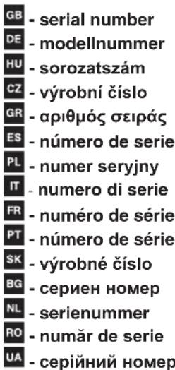 INDESIT RAA 24 S (0) - Comunique: - 3