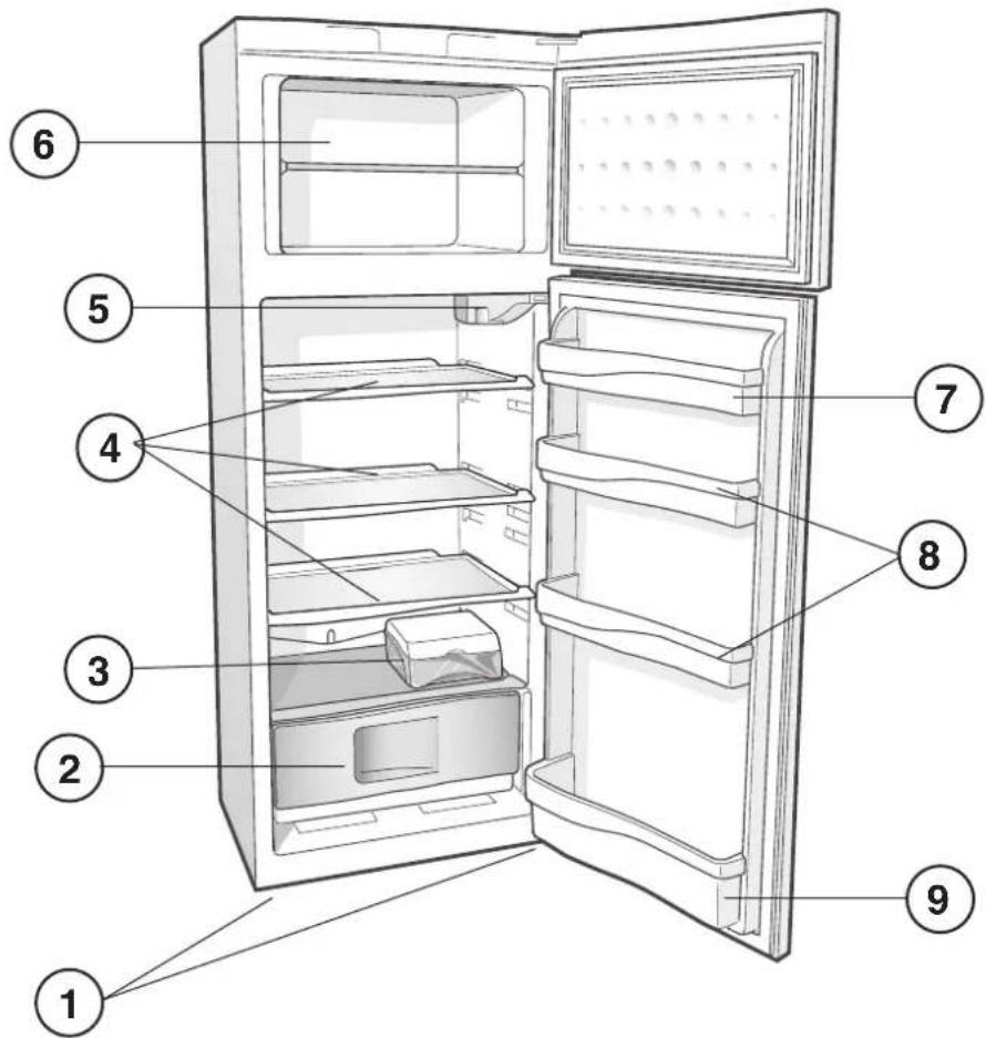 INDESIT RAA 24 S (0) - Допомога - 1