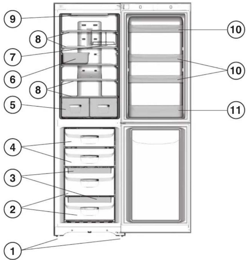 INDESIT BIAA 33 F X Y - ON/OFF - 1
