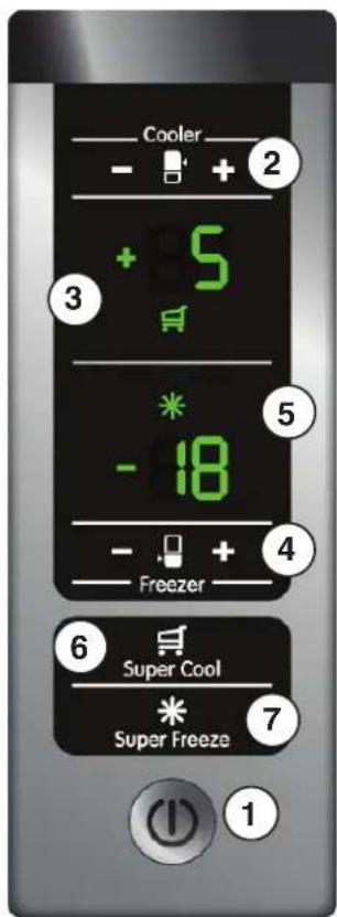 INDESIT BIAA 33 F X Y - SUPER FREEZE - 1