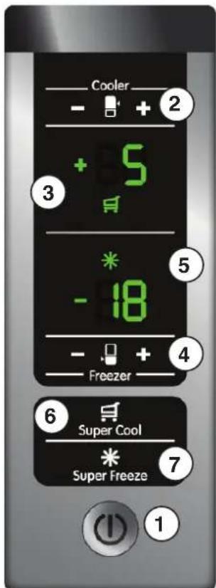 INDESIT BIAA 33 F X Y - SUPER FREEZE - 1