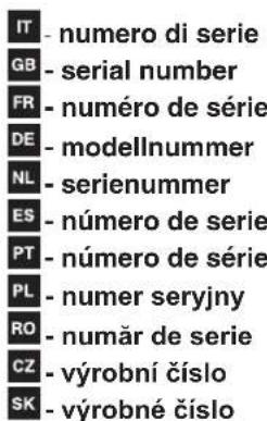 INDESIT BIAA 33 F X Y - Uvedte: - 3