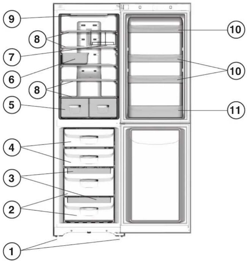 INDESIT BIAA 33 F X Y - SUPER COOL - 1