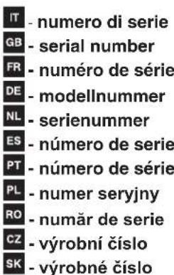 INDESIT BIAA 33 F X Y - Uvedte: - 3