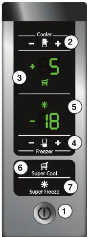 INDESIT BIAA 33 F X Y - SUPER FREEZE - 1