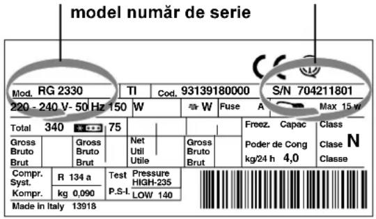 INDESIT TAN 13 NF G (0) - Comunicati: - 1