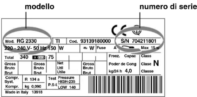 INDESIT TAN 13 NF G (0) - Comunicare: - 1