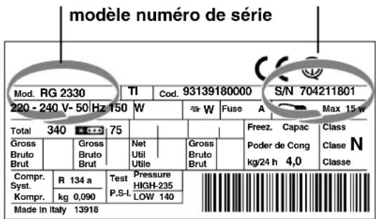 INDESIT TAN 13 NF G (0) - Signalez : - 1