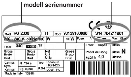 INDESIT RAA 27 IX (0) - Man m'oppgi - 1