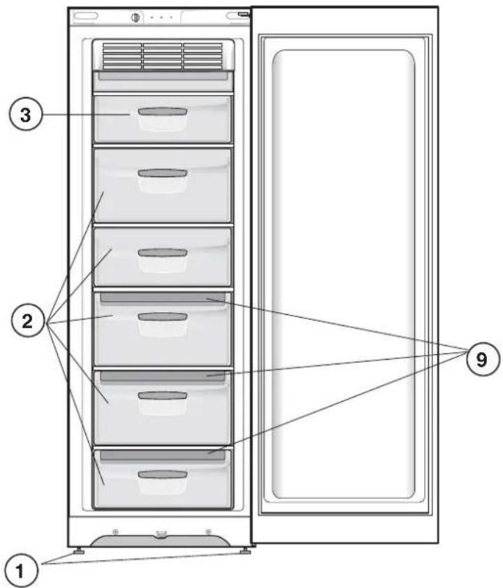 INDESIT UIAA 12 F X - Kompletoversigt - 2