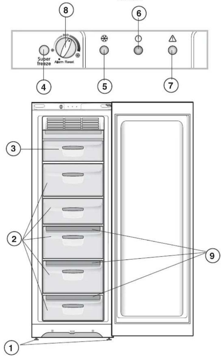 INDESIT UIAA 12 F X - JUSTERFOT - 1