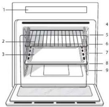 INDESIT HI 50.A IX1 - ATENCIÓNATENCIÓNATENCIÓN - 1