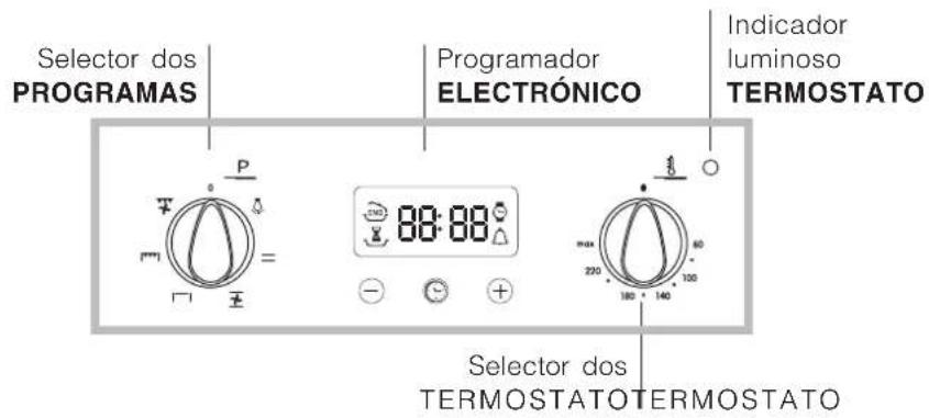 INDESIT FI 53 KC.A IX - Ligação à rede do cabo de fornecimento eléctrica - 3
