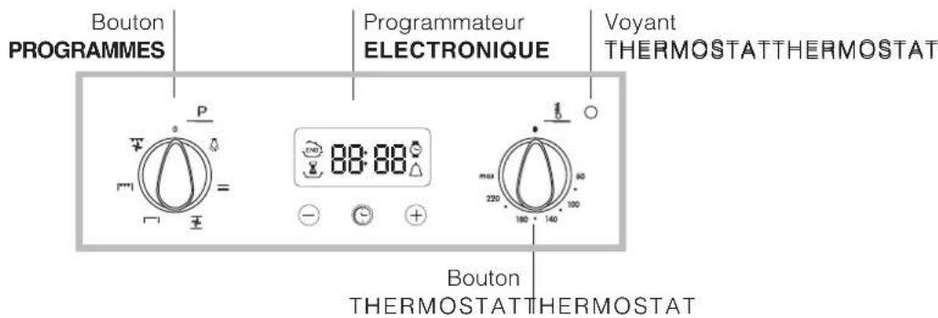 INDESIT FI 53 KC.A IX - Branchement du câble d'alimentation au réseau électrique - 2