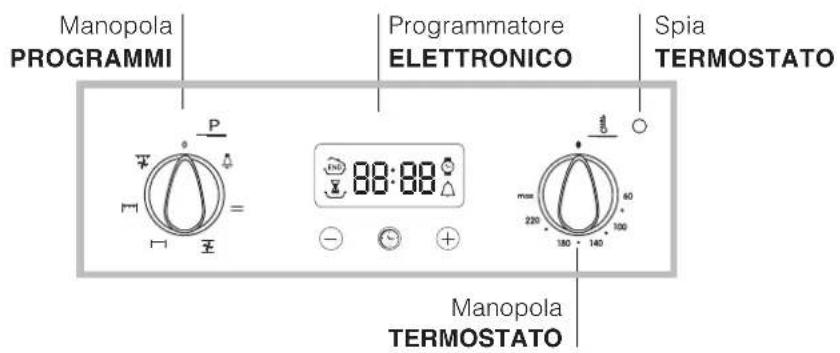 INDESIT FI 53 KC.A IX - Descrizione dell'apparecchio - 2