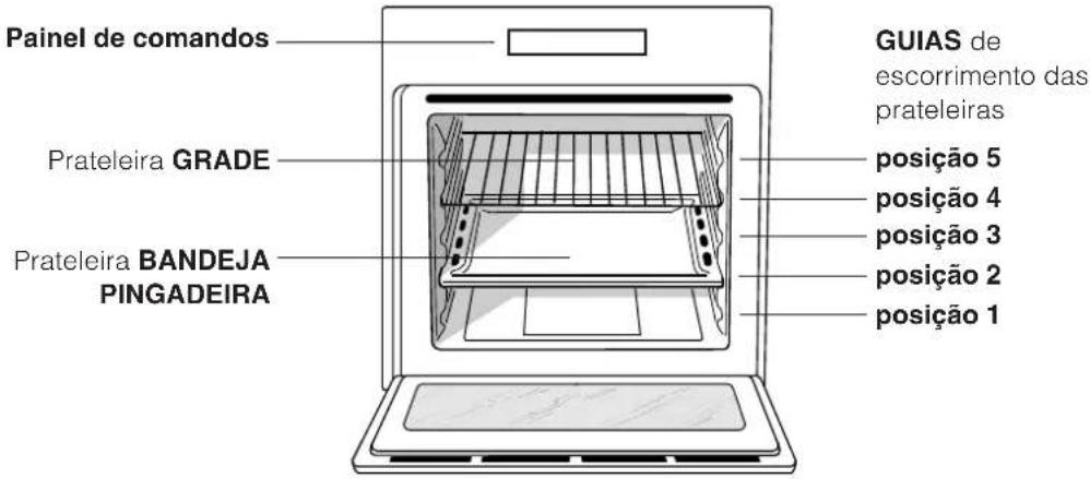 INDESIT FI 53 KC.A IX - Ligação à rede do cabo de fornecimento eléctrica - 2