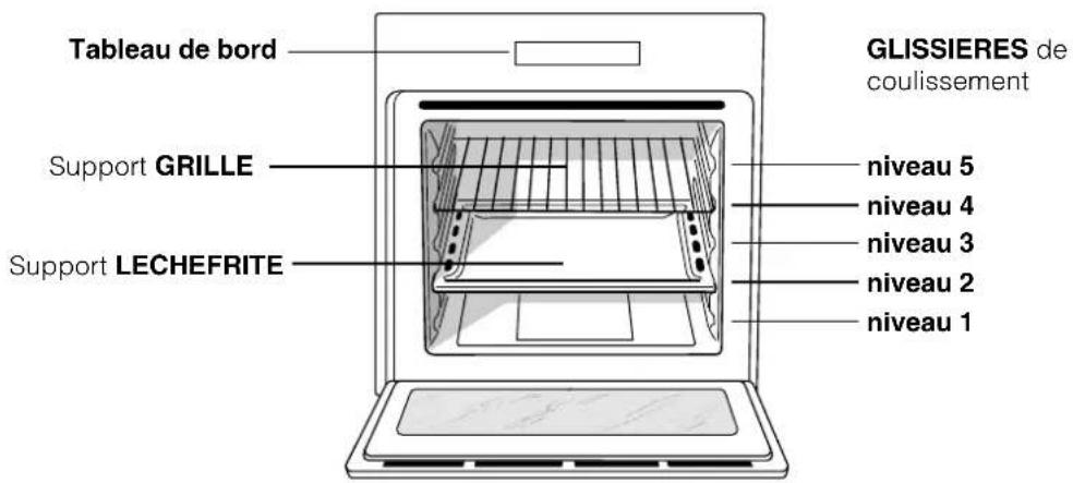 INDESIT HIM 504 K.A IX - Vue d'ensemble - 1