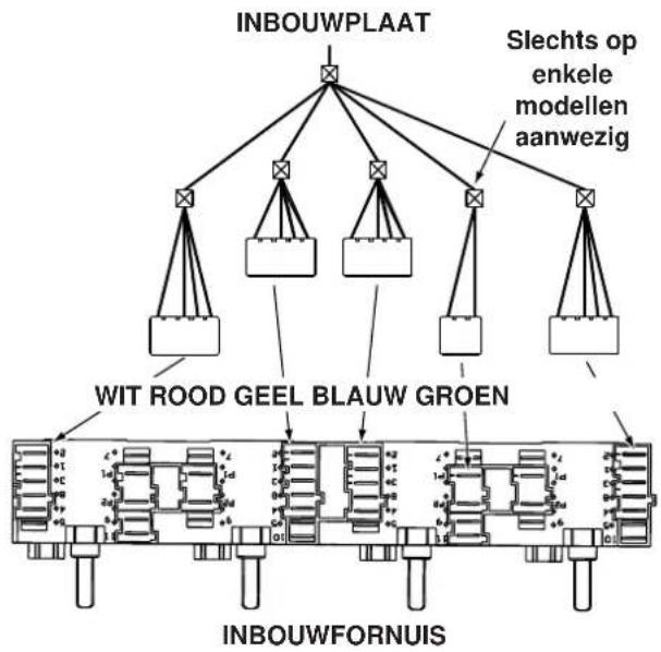INDESIT HIM 504 K.A IX - Elektrische aansluiting - 1