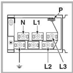 INDESIT HIM 504 K.A IX - Anschluss des Netzkabels - 3