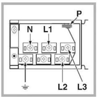 INDESIT HIM 504 K.A IX - Fitting the power supply cable - 3