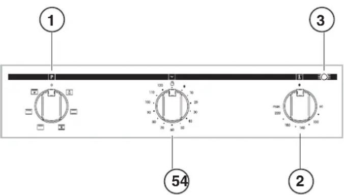 INDESIT FIMS 52 K.A IX AUS S - Panel de control - 2