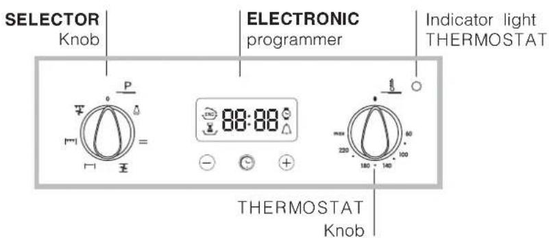 INDESIT FIE 53 K.B IX TD - Connecting the supply cable to the mains - 2