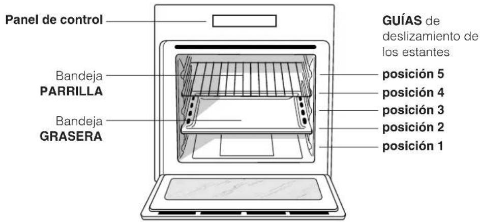 INDESIT FIE 53 K.B IX TD - Conexión del cable de alimentación electrica a la red - 1
