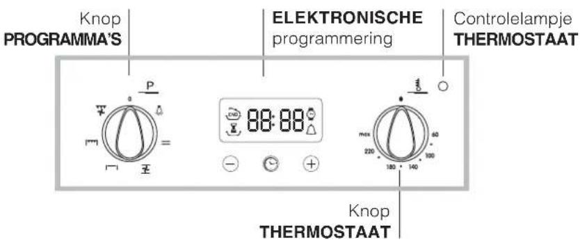 INDESIT FIE 53 K.B IX TD - Het aansluiten van de voedingskabel aan het net - 2
