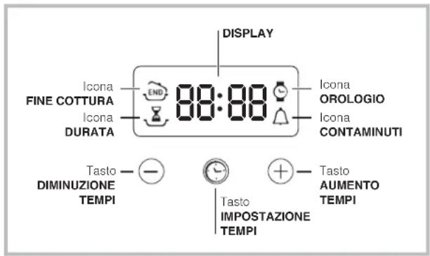 INDESIT FIE 53 K.B IX TD - Il programmatore di cottura elettronico - 1